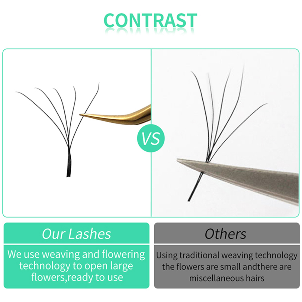 LAKANAKU W Shape Bloom 3D 4D 5 - Eyelash Extension Y Shape recension och pris