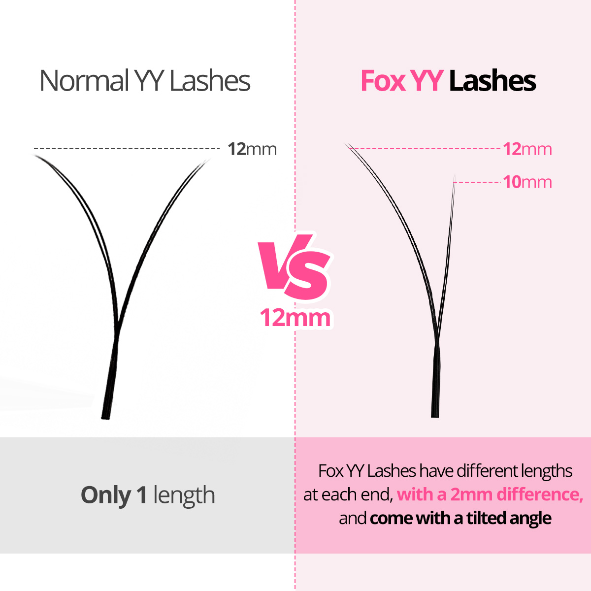 ARISON Fox YY Lashes Different - Eyelash Extension Y Shape recension och pris