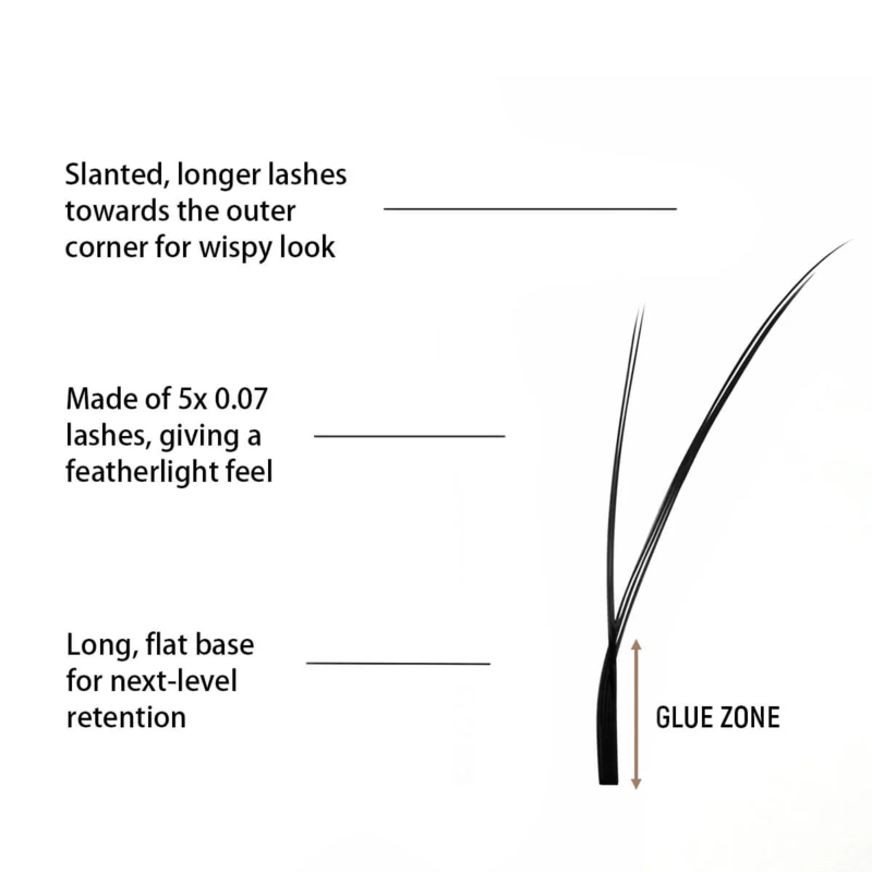 SENSE LASHES Fox YY Shape Eyel - Eyelash Extension Y Shape recension och pris