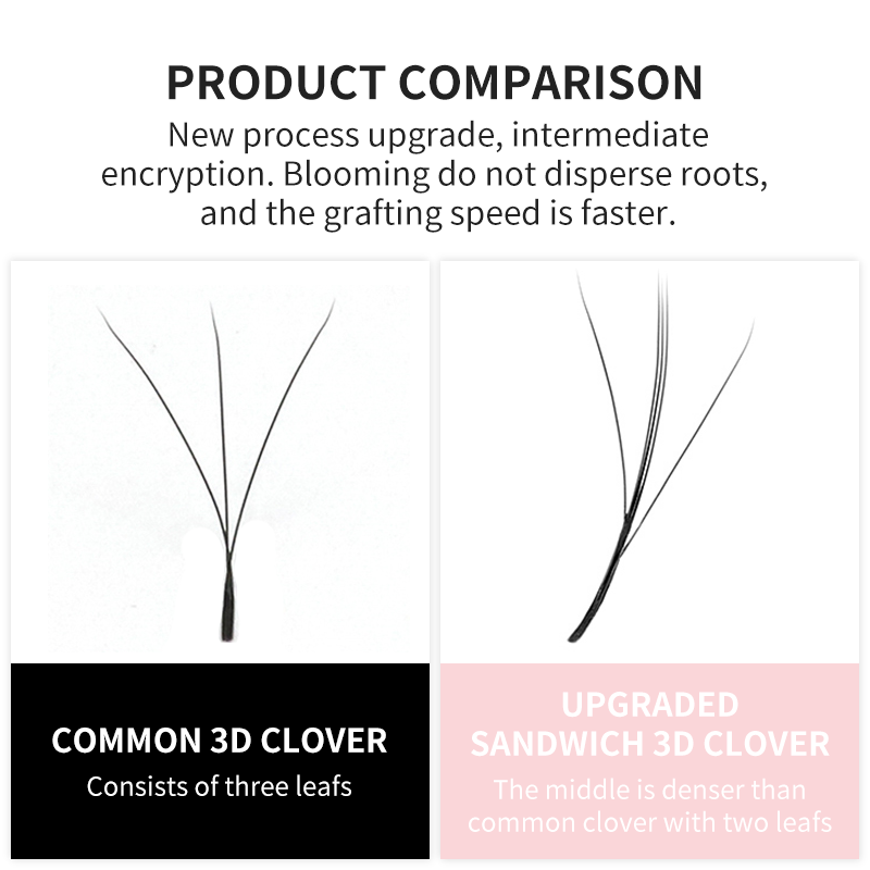 NATUHANA 3D W Shaped (2.0) Sof - Eyelash Extension Y Shape recension och pris