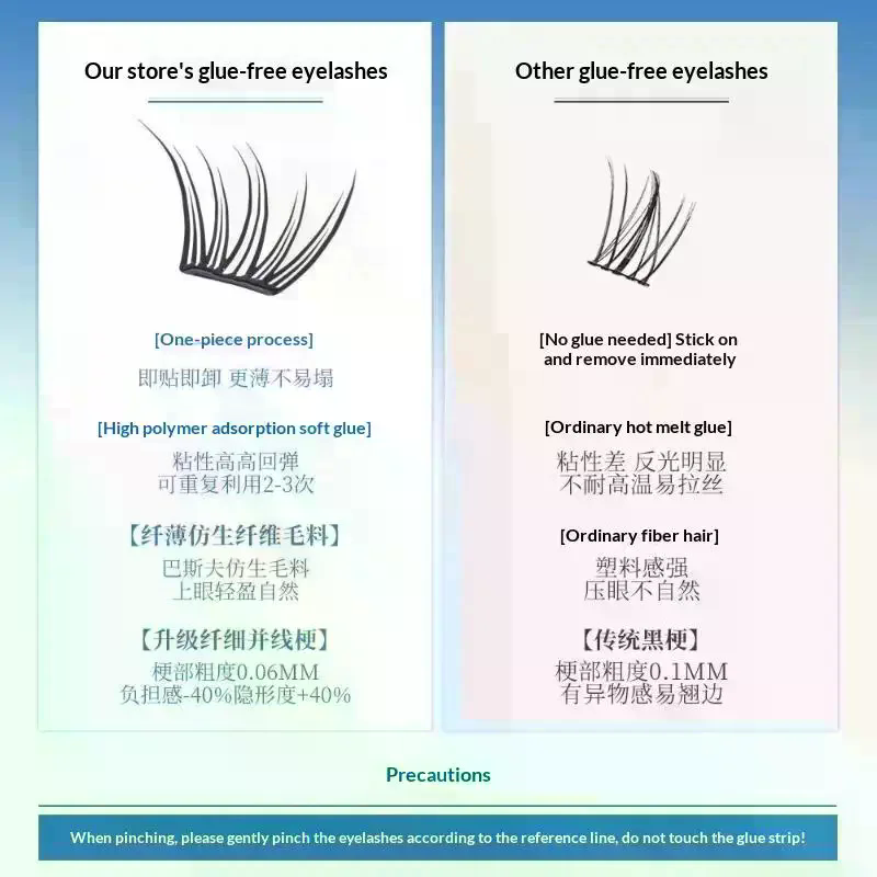 Fox Eye Manga False Eyelashes  - Eyelash Extension Fox Eye recension och pris