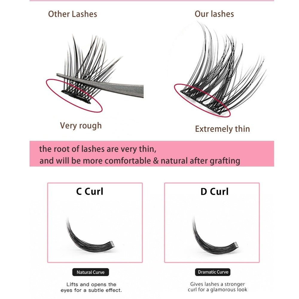 Natural Look DIY Lashes Extens - Eyelash Extension Natural Look recension och pris
