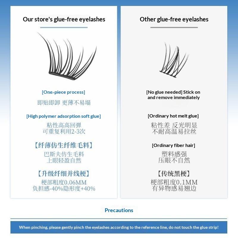 Fox Eye Manga Cluster Lashes F - Eyelash Extension Fox Eye recension och pris