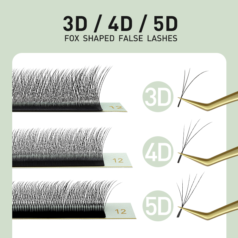 SAKURAHANA Fox 3D 4D 5D Shaped - Eyelash Extension Fox Eye recension och pris