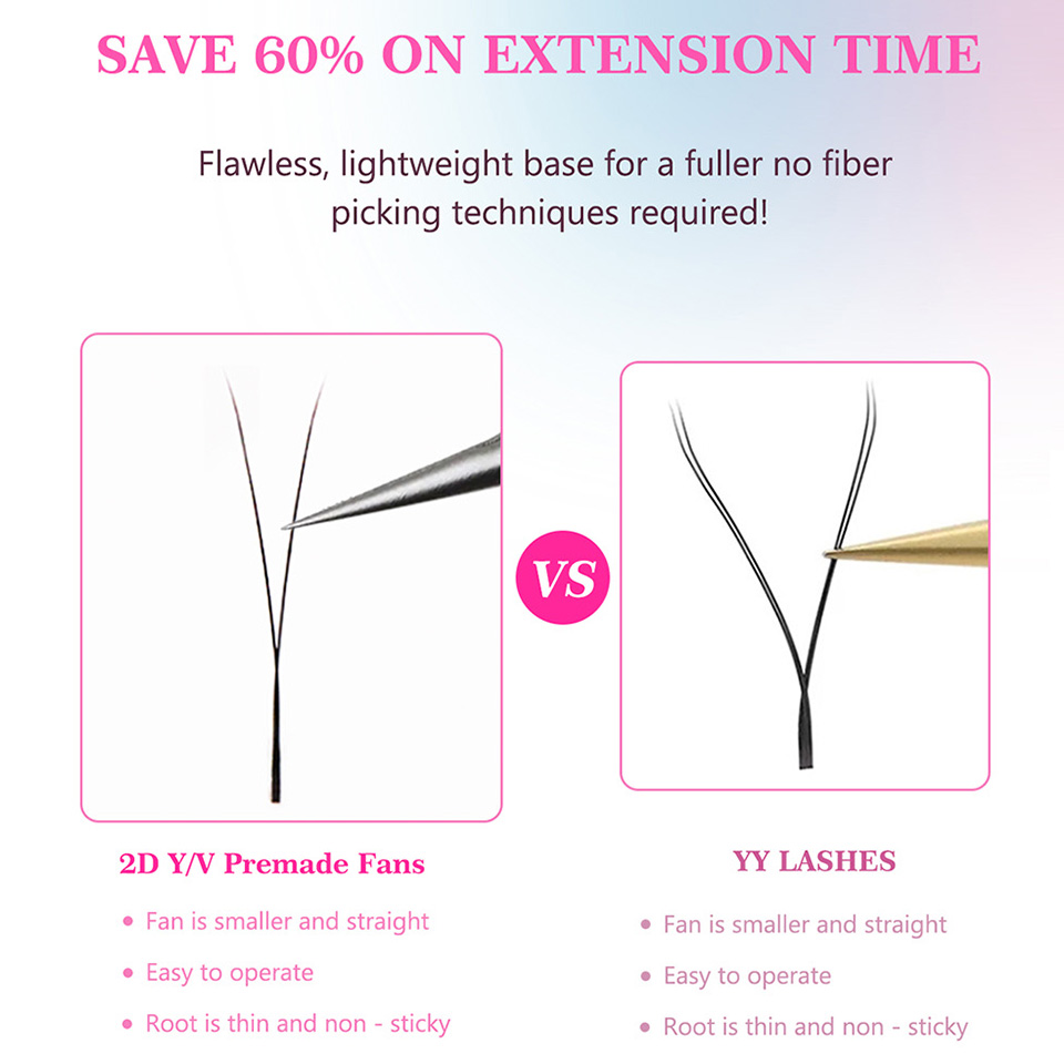 RUJADE 2D Y Shape Lashes Mesh  - Eyelash Extension Y Shape recension och pris